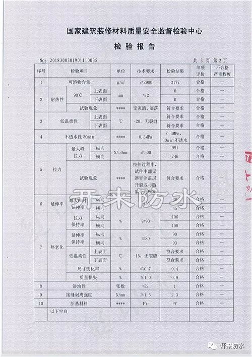 產(chǎn)品質(zhì)量監督抽查結果通知單