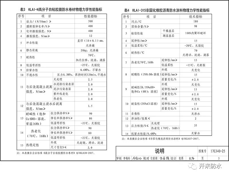 建筑防水系統構造_開(kāi)來(lái)（SECOV）濕克威防水