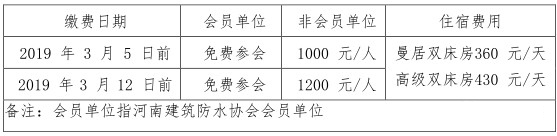 第二屆中原建筑防水產(chǎn)業(yè)供應鏈對接大會(huì )